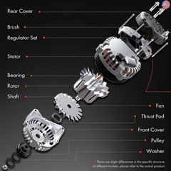 A-Premium Alternator Compatible with Honda CR-V CRV 1997-2001 L4 2.0L, 95A 12V
