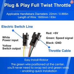 Ebike Full Twist Throttle Fits Ridstar Q20, 48V Plug and Play Throttle 3 Pin