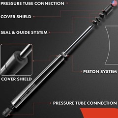 A-Premium Rear Tailgate Hatch Lift Supports Shock Struts Compatible with Jeep