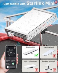 SOTOFY Starlink Mini Roof Rack Mount, Starlink Mini Mount for RV Ladder, Pole,