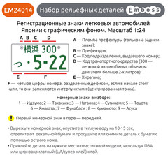 1:24 3D License Plates Detail Set for scale model Cars