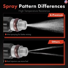 A-Premium 8 Holes Fuel Injectors Compatible with Honda Accord 2003-2007, Pilot