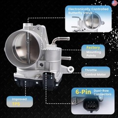 Electronic Throttle Body Assembly Compatible with Hyundai Santa Fe 2010-2012
