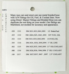 1:24/25 Scale Fitting Line #4 Model Details (3pcs) – .045″ – Detail Master #1314