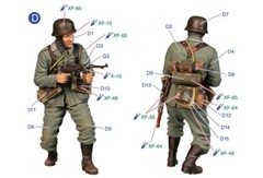 Tristar TRS35027 1/35 German Infantry “The Barrage Wall”