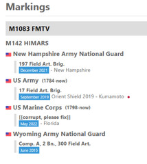 ForeArt 2006 1/72 US Army USMC M142 HIMARS Rocket System New Kit US Seller
