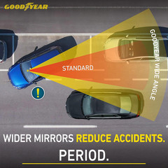 Super Wide 17 Inch Panoramic Rear View Car Mirror, Universal Automotive Interior