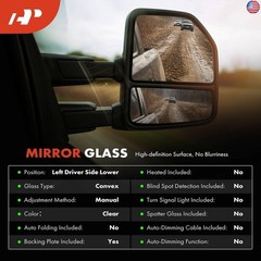 A-Premium Left Driver Side Lower Non-Heated Mirror Glass with Backing Plate –