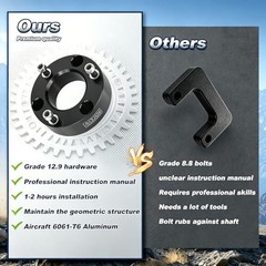 2 Inches Front Leveling Kit Compatible with 2007-2026 Chevy Silverado 1500/GMC
