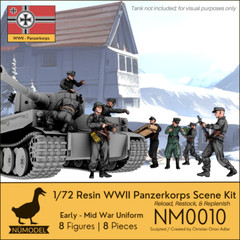 NUMODEL NM0010 | 1/72 Resin WWII Panzerkorps Scene Kit “Reload & Restock” | 8pc