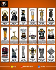 NASCAR Diecast 1/24 Scale Trophies Champion Martinsville Bristol Darlington