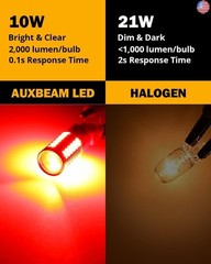 Auxbeam 1157 2357 Red Light, Super Bright 2057 2357 7528 BAY15D Replacement