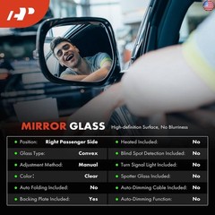 A-Premium Right Passenger Side Non-Heated Mirror Glass with Backing Plate