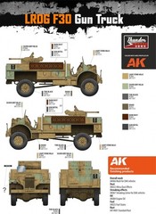 Thunder TM35306 1/35 LRDG F30 Gun Truck CMP in LRDG Service Plastic model