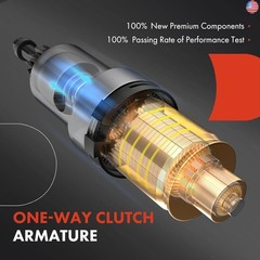 A-Premium Starter Motor Compatible with Chevy Silverado 1500 1999-2004, S10,