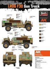 Thunder TM35306 1/35 LRDG F30 Gun Truck CMP in LRDG Service Plastic model