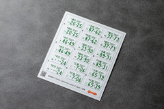 1:24 3D License Plates Detail Set for scale model Japanese Cars