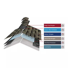 Cobra Exhaust Vent 10.5 In. X 20 Ft. Mesh Roll Ridge Vent Plastic – (Nail Gun Ve