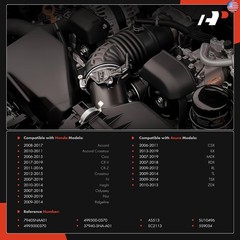 A-Premium Fuel Tank Pressure Sensor Compatible with Honda CR-V CRV Civic Accord