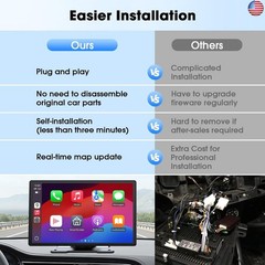 Carplay Screen for Car, 9” Wireless CarPlay & Android Auto- Upgrade