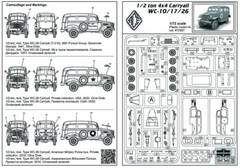 1/2 ton 4×4 Carryall WC-17(26) (Plastic model kit) 1/72 ACE 72597