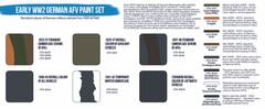 Hataka Hobby Paints EARLY WWII GERMAN AFV COLORS Blue Line Acrylic Paints