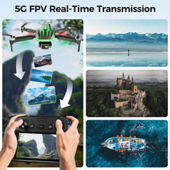 S8 GPS Drones with EIS 4K Camera for Adults Kids, 5″ Screen on Controller,60 Min