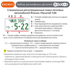1:24 3D License Plates for scale model Japan Vehicles