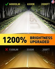 FAHREN ?????????-??? H7 LED Bulbs, ??,????? ????% Brighter, 6500K Cool White,