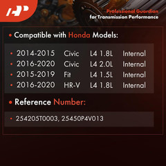 Automatic Transmission Fluid Filter with Pan Gasket Compatible with Honda Civic
