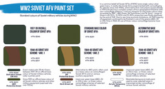 Hataka Hobby Paints SOVIET WWII AFV COLORS Blue Line Acrylic Paints