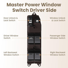 Master Power Window Switch Driver Side Door Lock Control Button 14 PINS Replacem
