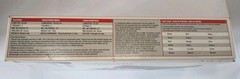 Atlantis White-Fruehauf Sinclair Gas Truck 1:48 Green Plastic Unassembled Kit