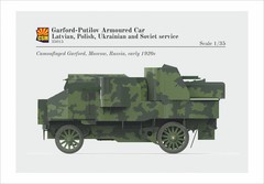 Copperstate Models 1/35 Russian/Latvian/Polish Garford-Putilov Arm. Car CSM35015