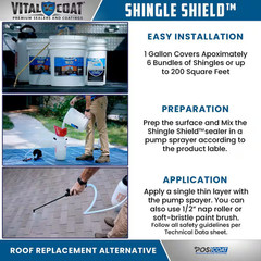 1 Gal. Clear Matt 100% Acrylic Shingle Shield Roof Coating for Asphalt, Fibergla