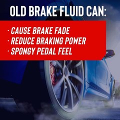 Brake Fluid Dot 4 STP Synthetic 12 Oz Protects Systems Disc Drum ceramic rotors