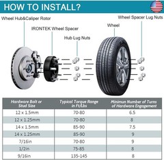 IRONTEK 6×139.7mm/6×5.5 Wheel Spacer (2in, M12x1.5 Stud, 108mm Hub Bore) for