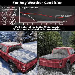 Soft Roll up Truck Bed Tonneau Cover Compatible for 2015-2024 2025 Ford F-150 F1