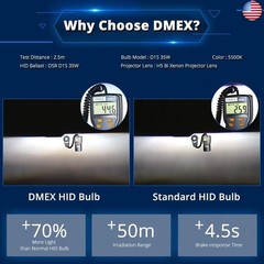 DMEX D1S HID Headlight Bulbs Xenon 35W Replacement 66144 66140 85140 85415
