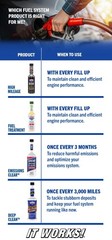 Lucas Oil 10977 High Mileage Fuel Treatment – 5.25 Ounce Pack Of 12