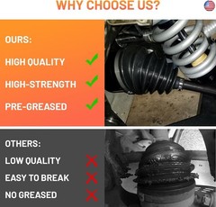 Rear Left/Right CV Axle Shaft for Can-Am Maverick 1000R / Max 1000R XDS XRS DPS
