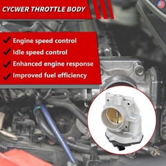 5F9Z9E926AA S20025 Electric Throttle Body Assembly Fits for 2005-2007 Freestyle