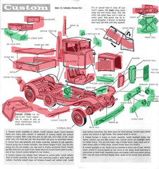 AMT 1934 Ford Pickup Truck 1/25 Open Incomplete Trophy Series Kit
