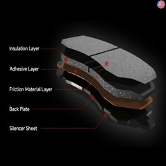 D1293 D1212 8PCS Front & Rear Ceramic Disc Brake Pads Kit?Fits 2007-2017