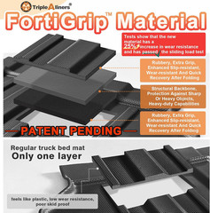 Truck Mat Compatible with 2024-2026 Ford F150 & Lightning 5.5FT Accessories, Tru