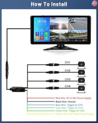 Roinvou 4K RV Backup Camera System, 10.36” Touchscreen DVR Quad Split Monitor