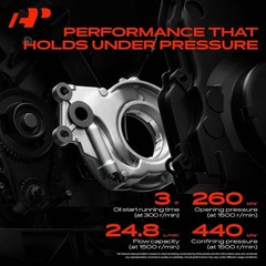 A-Premium 4.6L 5.4L High Volume Oil Pump Compatible with Ford F-150, F-150