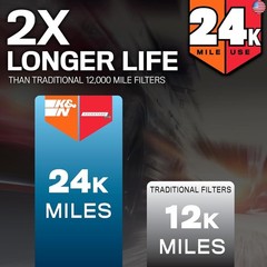 K&N Engine Air Filter: Extended Life 24,000 Mile Replacement: Compatible
