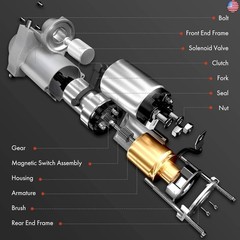 A-Premium Starter Motor Compatible with Kia Soul 2010-2012, Rio 2012 &