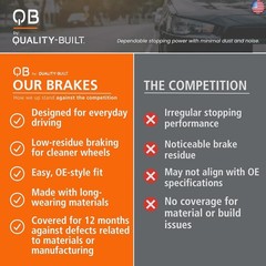 QB by QUALITY-BUILT Semi-Metallic Front Brake Pads 1000-0785M Compatible with